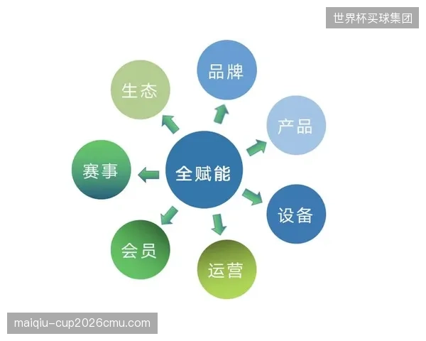 生态伙伴共建数字内容池 丰富平台资源供给